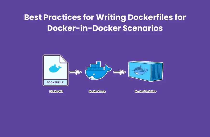 Best Practices for Writing Dockerfiles for Docker-in-Docker Scenarios